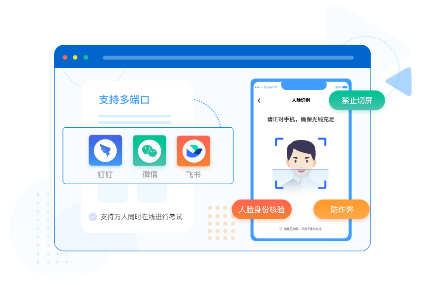 易用/穩(wěn)定/高效的在線考試系統(tǒng)